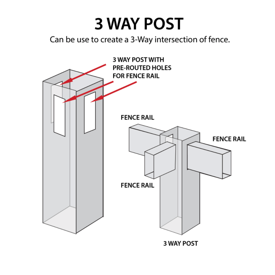 Durasheds Duragrain Lattice 3 WAY POST 5"X5"X96"
