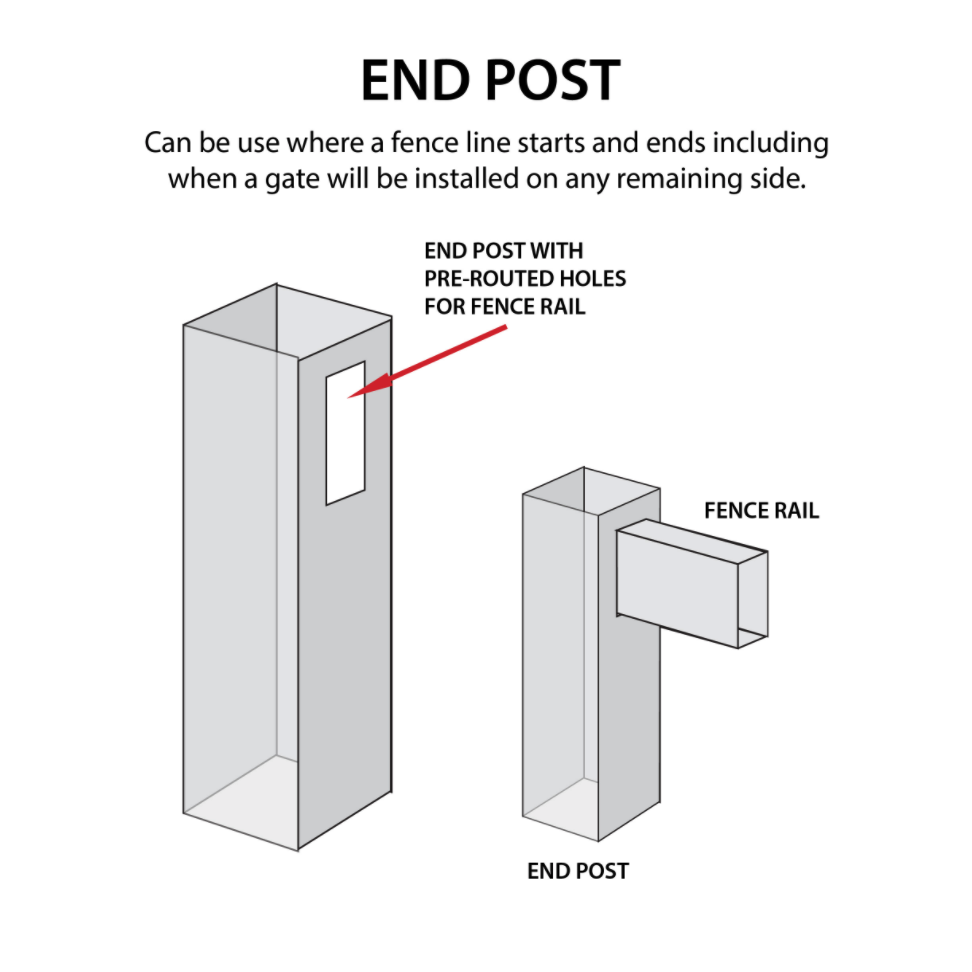 Durasheds Posts Duragrain Lattice END POST 5" x 5" x 96"